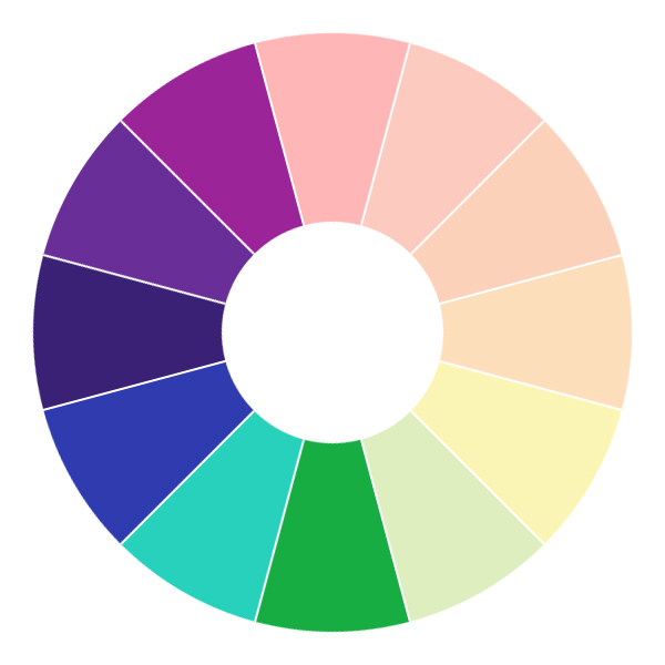 cool family cool family